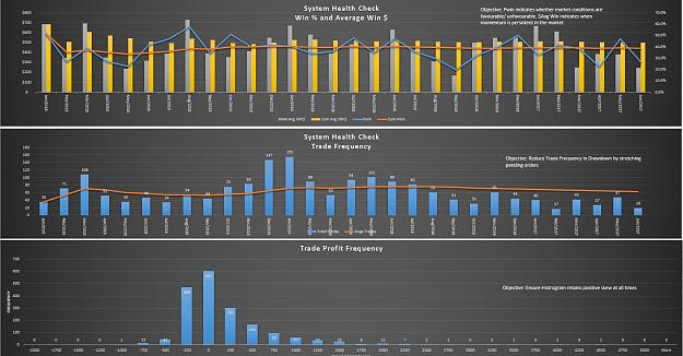 Click to Enlarge

Name: EDTT - 3 - System Health.JPG
Size: 159 KB