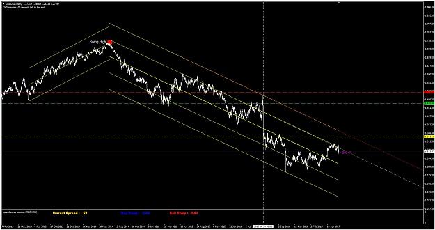 Click to Enlarge

Name: DTTR - 5- GBPUSD.JPG
Size: 162 KB