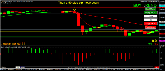 Click to Enlarge

Name: then a 50 plus pip move down.png
Size: 38 KB