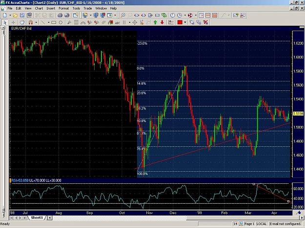 Click to Enlarge

Name: EU-CHF.JPG
Size: 153 KB