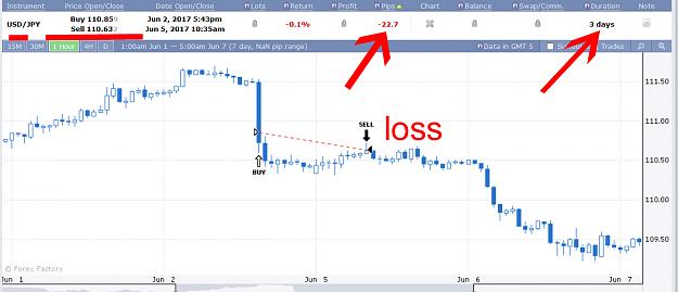 Click to Enlarge

Name: loss.jpg
Size: 288 KB