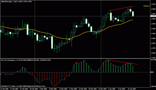 Click to Enlarge

Name: gbpusd.gif
Size: 21 KB