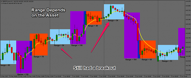 Click to Enlarge

Name: 50 pips gave us a breakout.png
Size: 53 KB