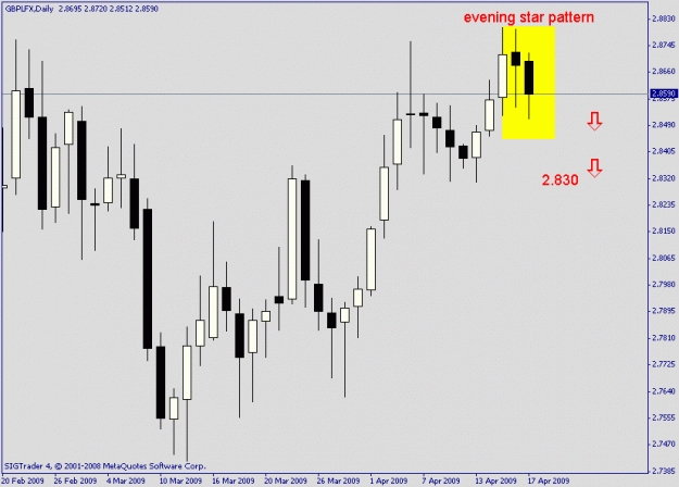 Click to Enlarge

Name: d gbp lfx.gif
Size: 13 KB