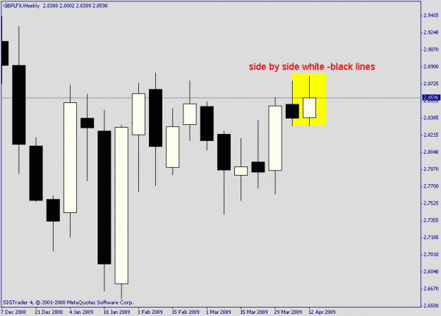 Click to Enlarge

Name: w gbp lfx.gif
Size: 12 KB