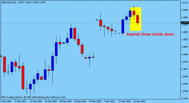 Click to Enlarge

Name: d gbp lfx.gif
Size: 9 KB