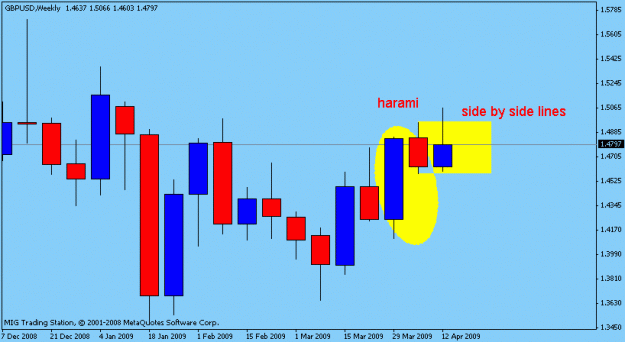 Click to Enlarge

Name: d gbp lfx.gif
Size: 10 KB