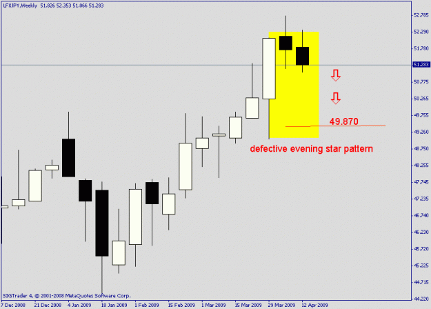Click to Enlarge

Name: d gbp lfx.gif
Size: 10 KB