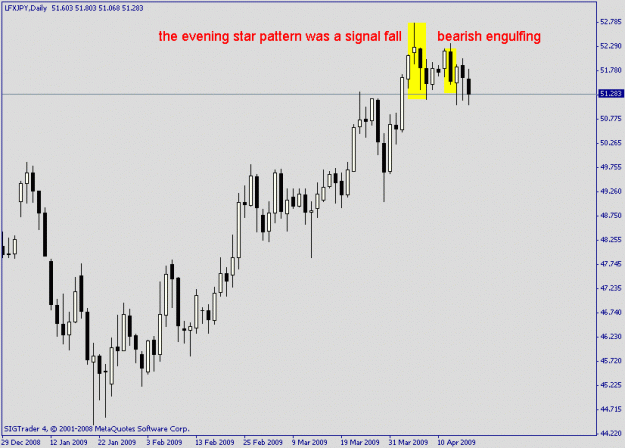 Click to Enlarge

Name: d gbp lfx.gif
Size: 12 KB