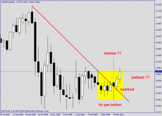 Click to Enlarge

Name: d gbp lfx.gif
Size: 15 KB