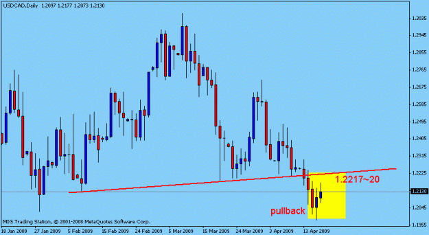 Click to Enlarge

Name: w gbp lfx.gif
Size: 11 KB