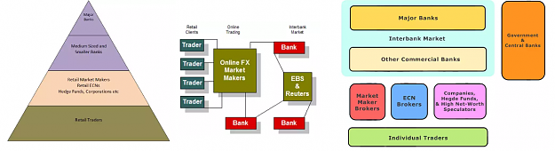 Click to Enlarge

Name: Market structure (Apex)(Vertex and Base).png
Size: 206 KB