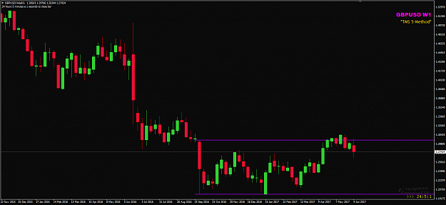 Click to Enlarge

Name: GBPUSD Week 24 June 12 Sell.png
Size: 22 KB