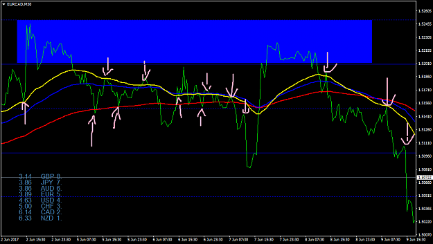 Click to Enlarge

Name: EURCADM30.png
Size: 40 KB