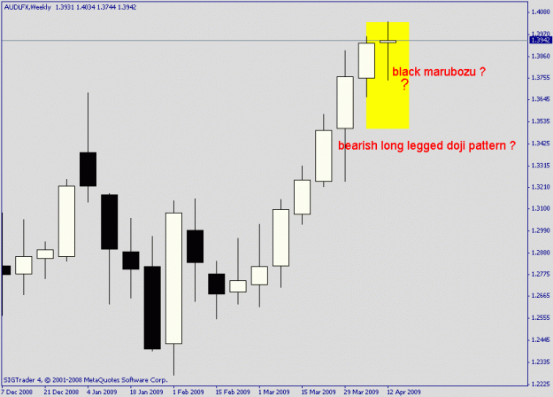 Click to Enlarge

Name: d gbp lfx.gif
Size: 11 KB