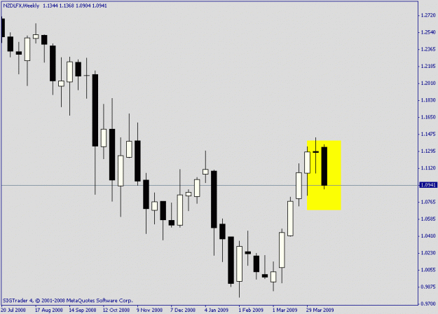 Click to Enlarge

Name: d gbp lfx.gif
Size: 11 KB