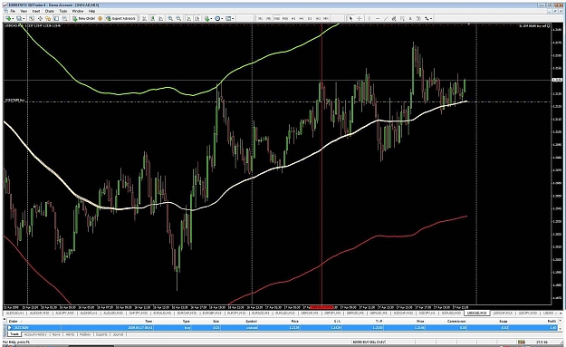 Click to Enlarge

Name: usdcad,m15-18apr09.jpg
Size: 163 KB
