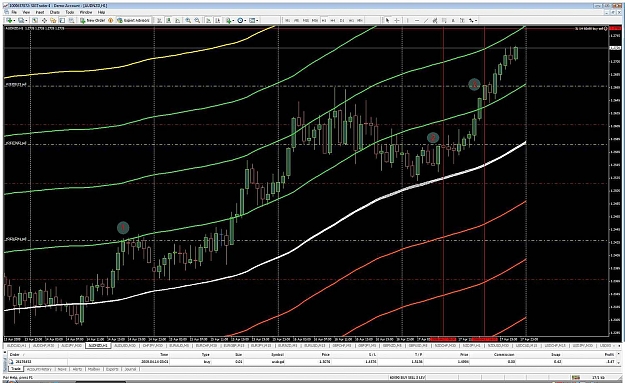 Click to Enlarge

Name: audnzd,h1-18apr09.jpg
Size: 197 KB