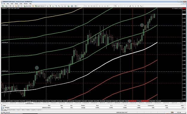 Click to Enlarge

Name: audnzd,h1-18apr09.jpg
Size: 197 KB