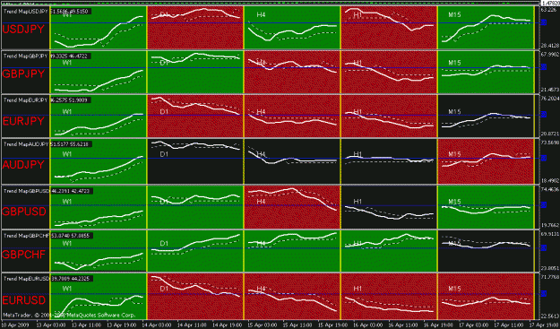 Click to Enlarge

Name: trend map.gif
Size: 25 KB