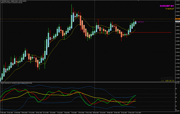 Click to Enlarge

Name: EURGBP Week 24 W1 June 12.png
Size: 48 KB