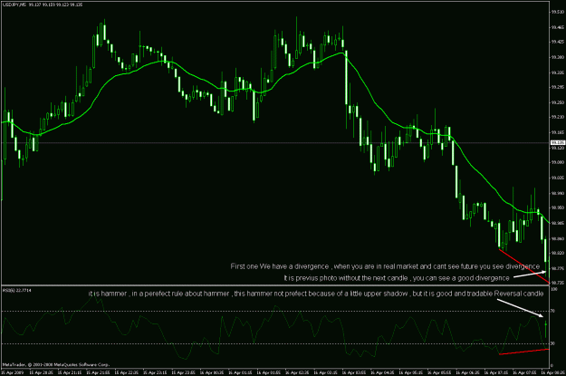 Click to Enlarge

Name: pinbar 4 .gif
Size: 26 KB