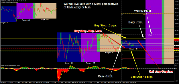 Click to Enlarge

Name: GbpJpy Simple and Complex Analysis.png
Size: 112 KB