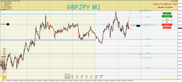 Click to Enlarge

Name: 12th June 17 GBP:JPY H1:M1 Short Trade.png
Size: 108 KB