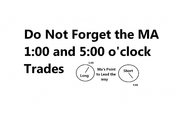 Click to Enlarge

Name: Ma 1 and 5  oclock trades.JPG
Size: 60 KB