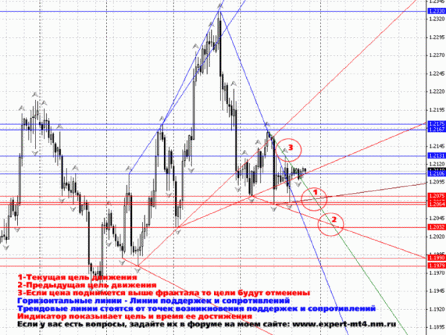 Click to Enlarge

Name: ind-wso-wro-trendline.gif
Size: 97 KB