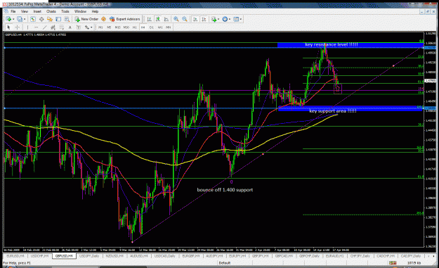Click to Enlarge

Name: gbp.gif
Size: 64 KB