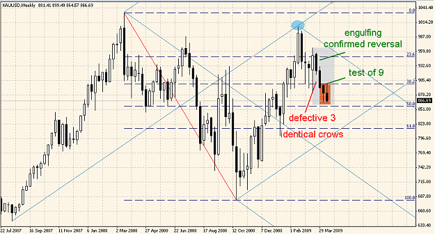 Click to Enlarge

Name: XAUUSD 090419 W1.png
Size: 23 KB