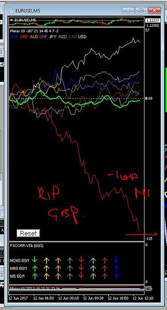 Click to Enlarge

Name: rip gbp.JPG
Size: 73 KB