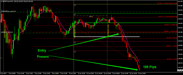 Click to Enlarge

Name: gbp Entry Illustration.png
Size: 44 KB