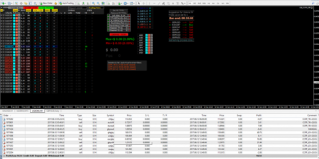 Click to Enlarge

Name: db ccfp no adding order after profit.png
Size: 167 KB