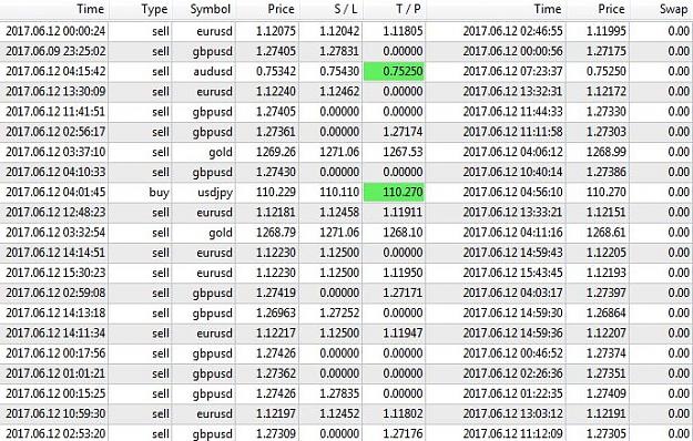 Click to Enlarge

Name: scalp 12 jun.JPG
Size: 205 KB