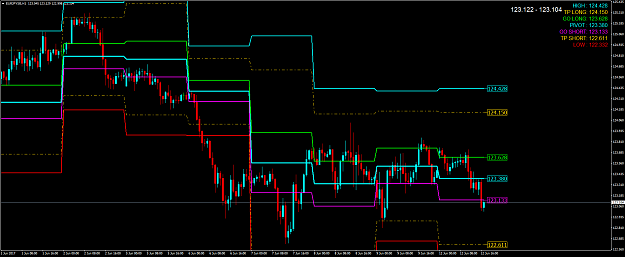 Click to Enlarge

Name: EURJPYSBH1.png
Size: 75 KB