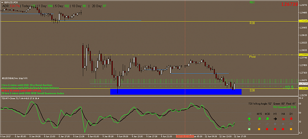 Click to Enlarge

Name: gbpusd-m30-hf-markets-sv-2.png
Size: 38 KB