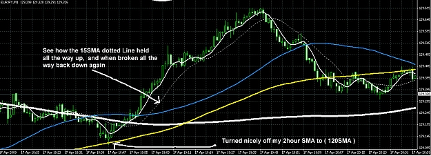 Click to Enlarge

Name: EURJPY Chart 1.jpg
Size: 210 KB