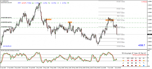 Click to Enlarge

Name: AUDCADH4.png
Size: 53 KB