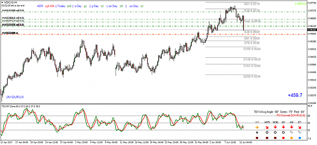 Click to Enlarge

Name: NZDCADH4.png
Size: 52 KB