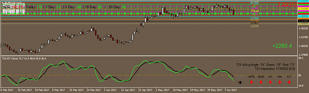 Click to Enlarge

Name: EURCADDaily.png
Size: 33 KB