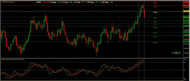 Click to Enlarge

Name: NZD_CAD_6_13_2017.JPG
Size: 121 KB