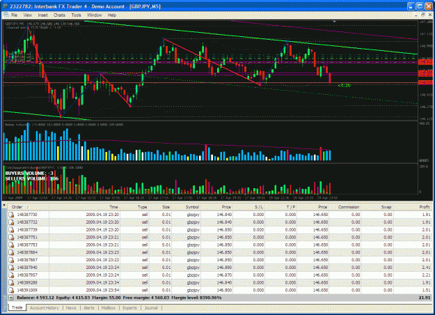 Click to Enlarge

Name: forexflashvolume.gif
Size: 68 KB