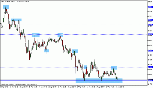 Click to Enlarge

Name: forex.GIF
Size: 14 KB