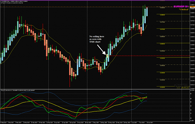 Click to Enlarge

Name: EURGBP selling 8500.png
Size: 61 KB