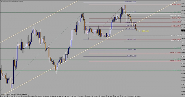 Click to Enlarge

Name: my chart.jpg
Size: 117 KB