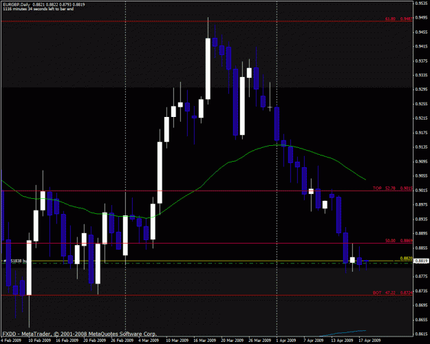 Click to Enlarge

Name: eurgbp.gif
Size: 26 KB