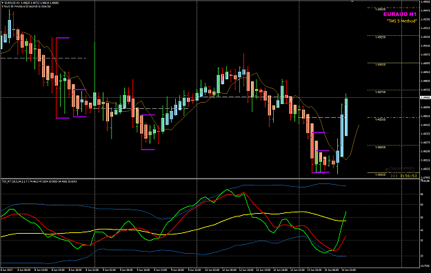 Click to Enlarge

Name: EURAUD Week 24 June 13 Double MC3 POP.png
Size: 48 KB