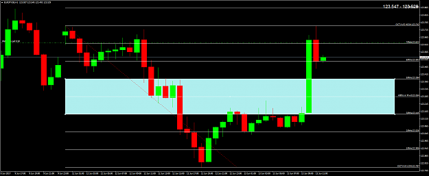 Click to Enlarge

Name: EURJPYSBH1.png
Size: 50 KB
